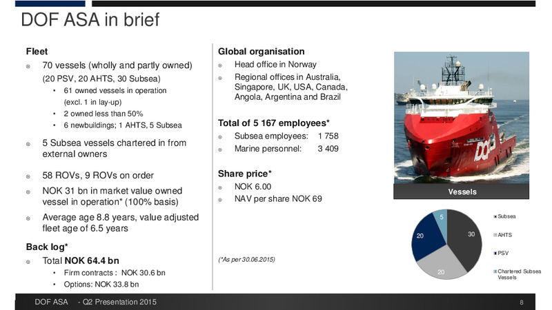 Q2 2015 Earnings Call – Dof Asa – slide 8