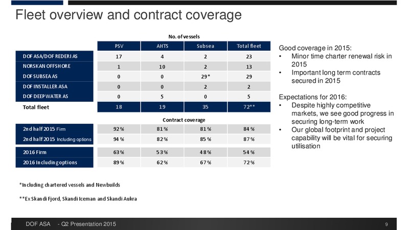 Q2 2015 Earnings Call – Dof Asa – slide 9