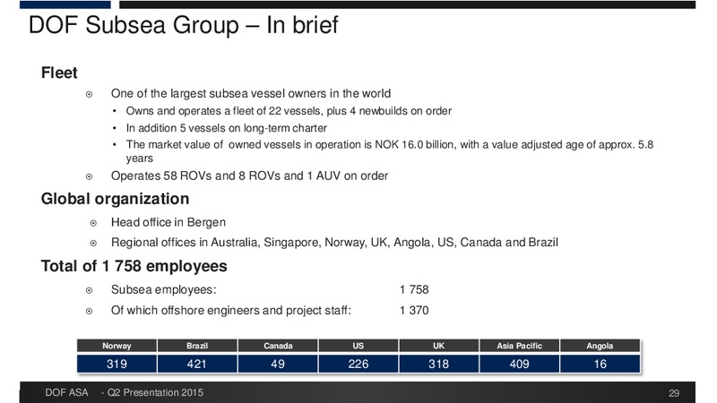 Q2 2015 Earnings Call – Dof Asa – slide 29