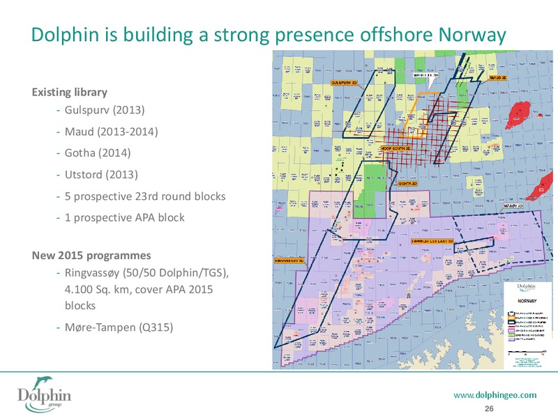 Q2 2015 Earnings Call – Dolphin Geophysical Asa – slide 25