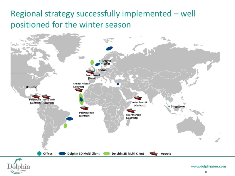 Q3 2014 EARNINGS CALL – Dolphin Geophysical Asa – slide 7
