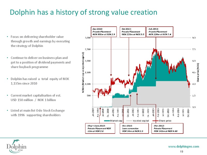 Q3 2014 EARNINGS CALL – Dolphin Geophysical Asa – slide 18
