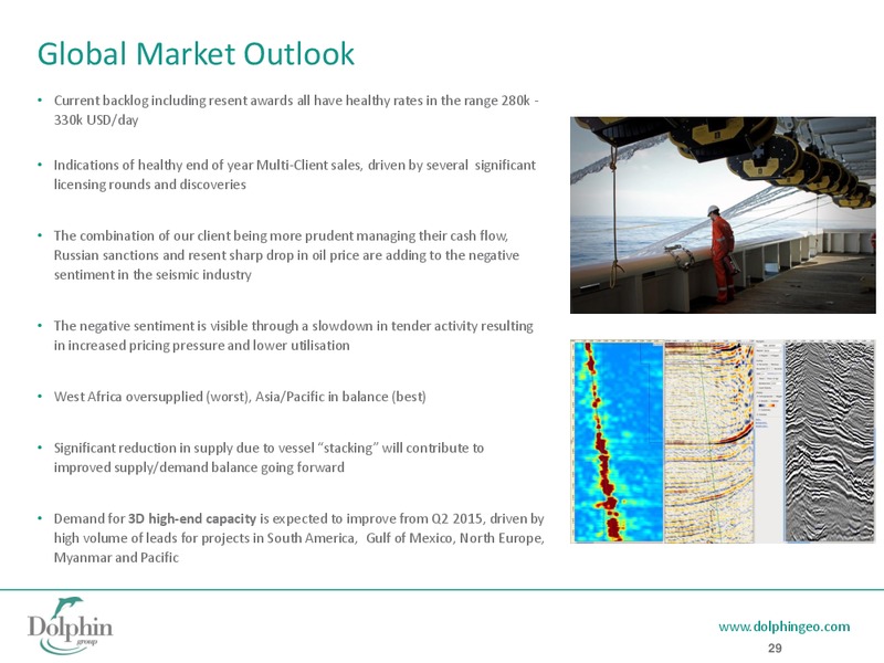 Q3 2014 EARNINGS CALL – Dolphin Geophysical Asa – slide 28