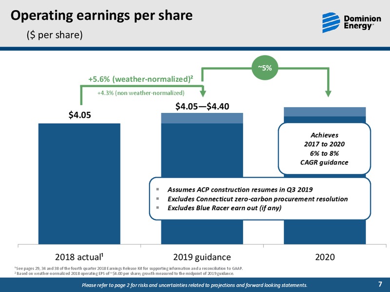 4Q 2018 Earnings Call – Dominion Energy – slide 6