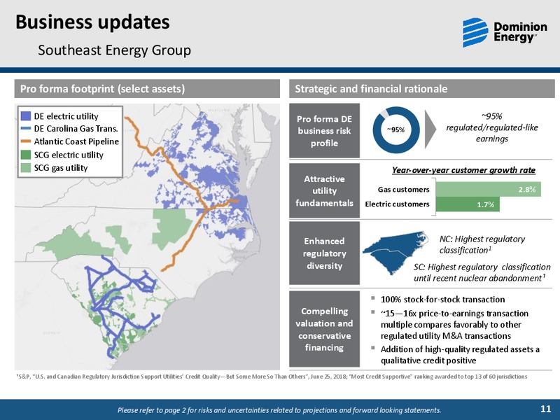 Investor Meetings – Dominion Energy – slide 10