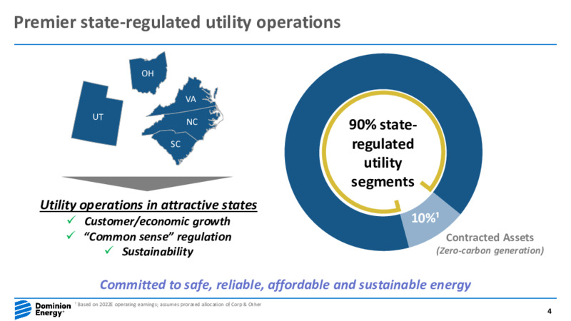 Fourth Quarter 2021 Earnings Presentation – Dominion Energy – slide 3