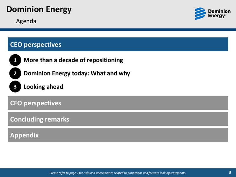 2019 Investor Day Meetings Sustainability and ESG Update Session – Dominion Energy – slide 2