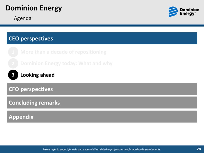 2019 Investor Day Meetings Sustainability and ESG Update Session – Dominion Energy – slide 27