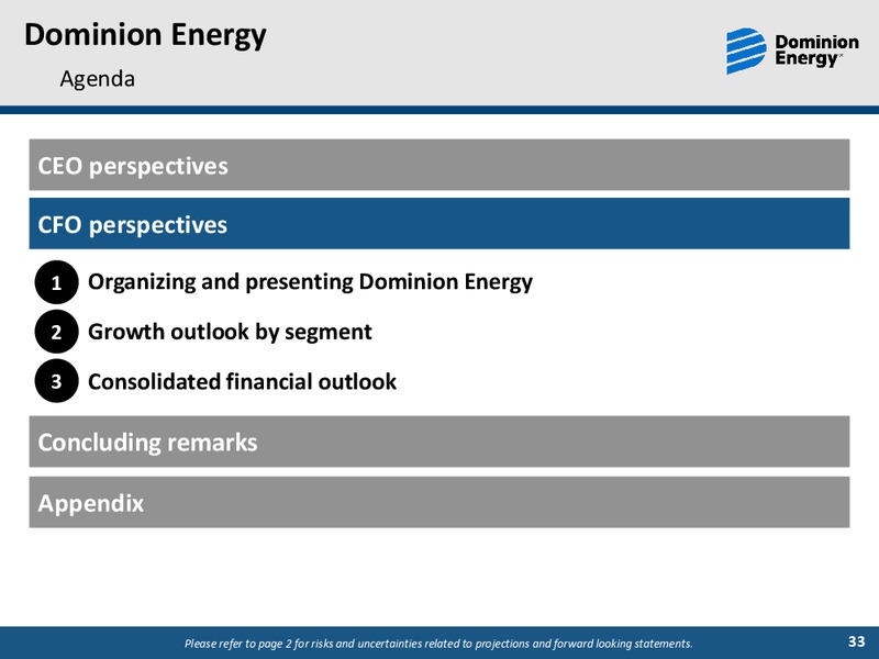 2019 Investor Day Meetings Sustainability and ESG Update Session – Dominion Energy – slide 32