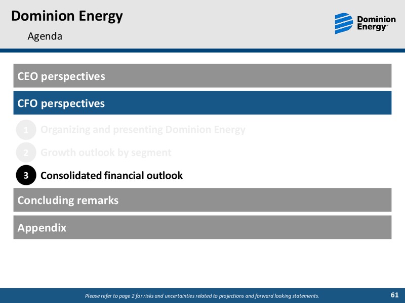 2019 Investor Day Meetings Sustainability and ESG Update Session – Dominion Energy – slide 60