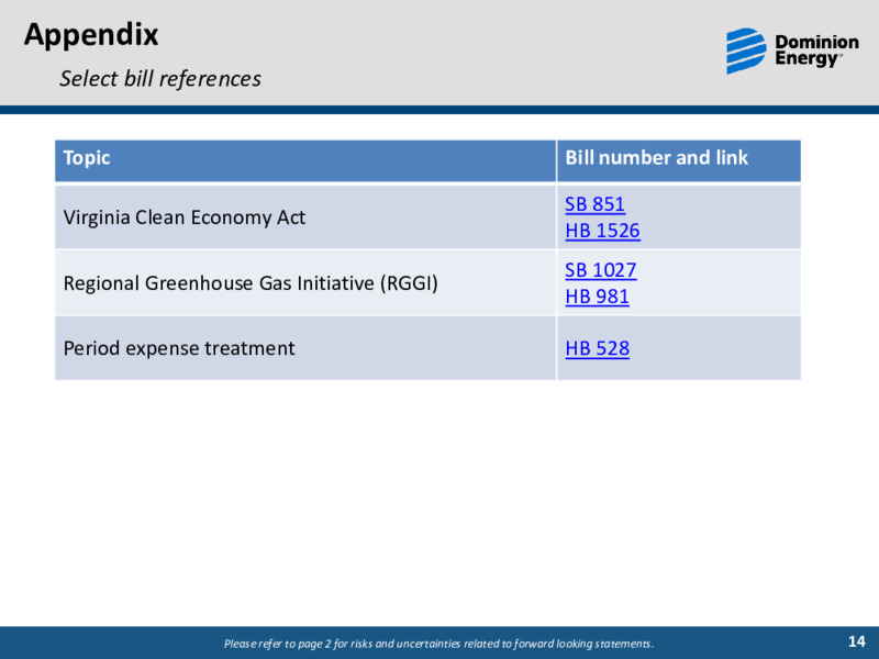 April 2020 Investor Presentation – Dominion Energy – slide 13