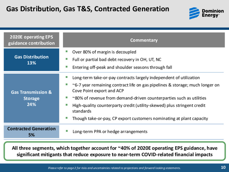 First Quarter 2020 Results – Dominion Energy – slide 9