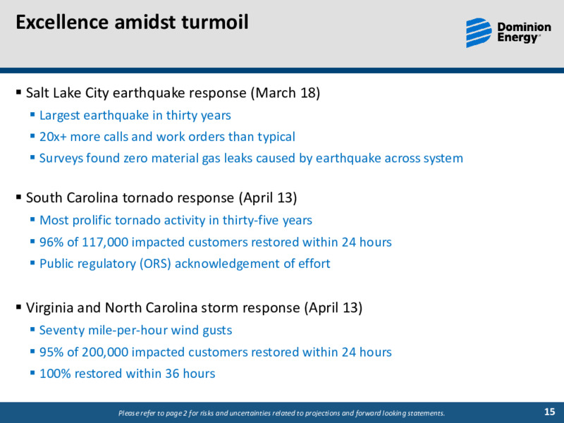 First Quarter 2020 Results – Dominion Energy – slide 14