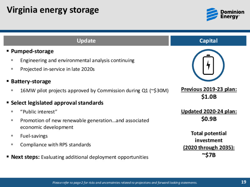 First Quarter 2020 Results – Dominion Energy – slide 18