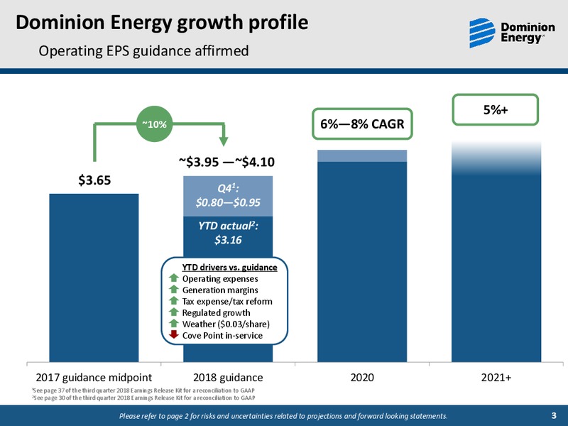 December 2018 Investor Meetings – Dominion Energy – slide 2