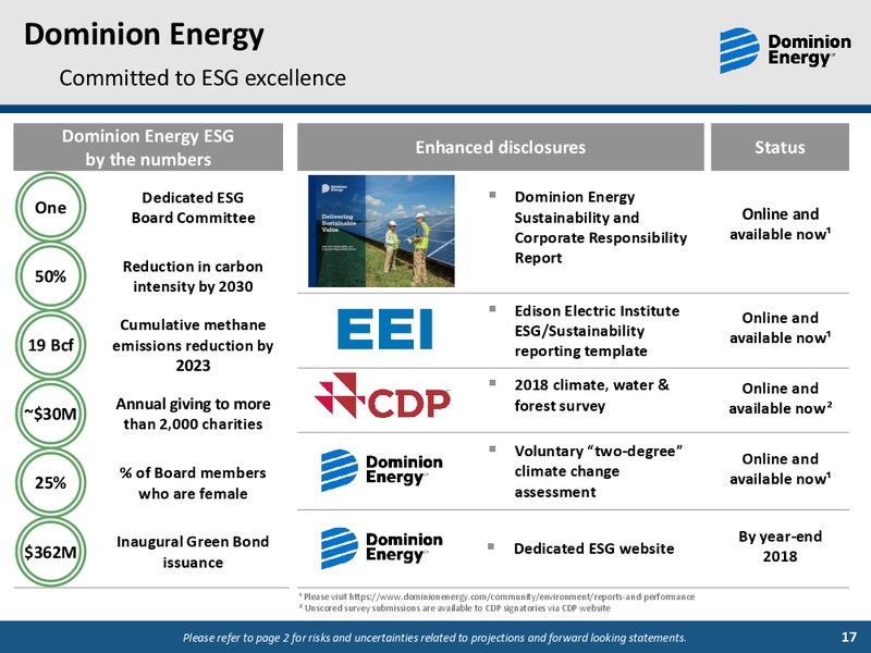 December 2018 Investor Meetings – Dominion Energy – slide 16