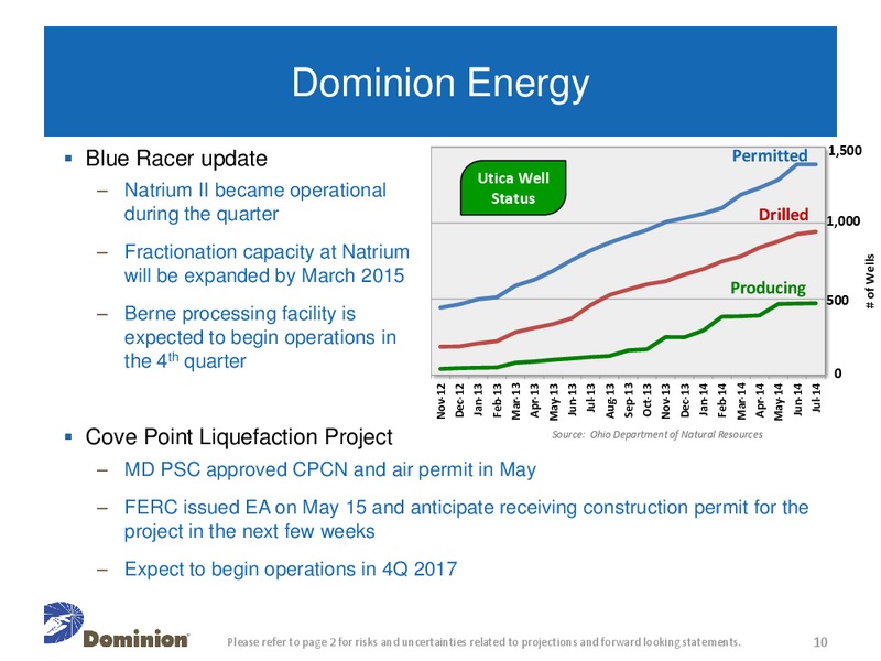 2nd Quarter 2014 Earnings Call – Dominion Midstream Partners Lp – slide 9