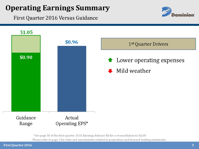 Q1 2016 Earnings Call – Dominion Midstream Partners Lp – slide 2