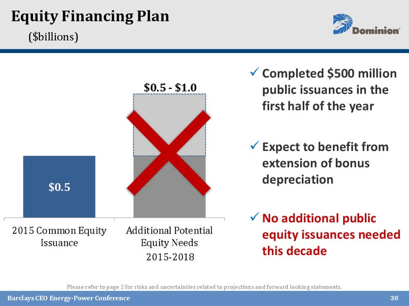 Barclays Capital CEO Energy Power Conference – Dominion Midstream Partners Lp – slide 29