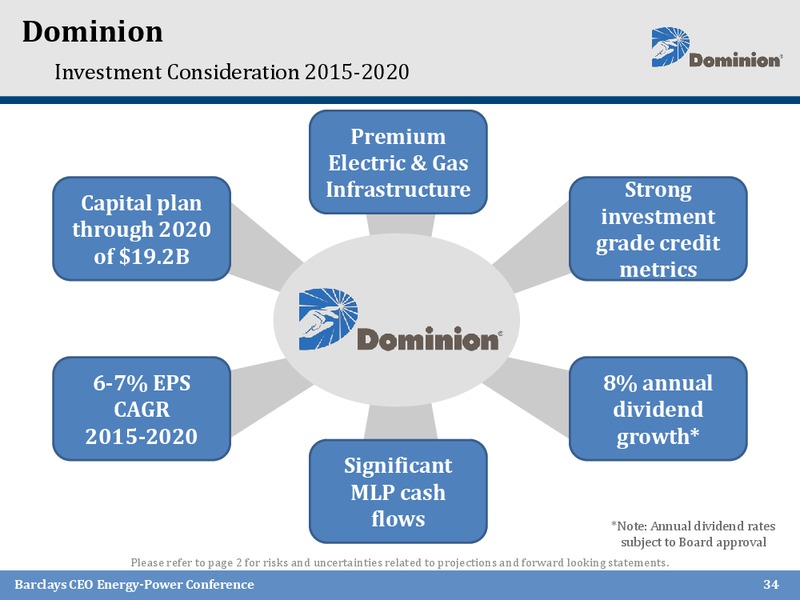 Barclays Capital CEO Energy Power Conference – Dominion Midstream Partners Lp – slide 33