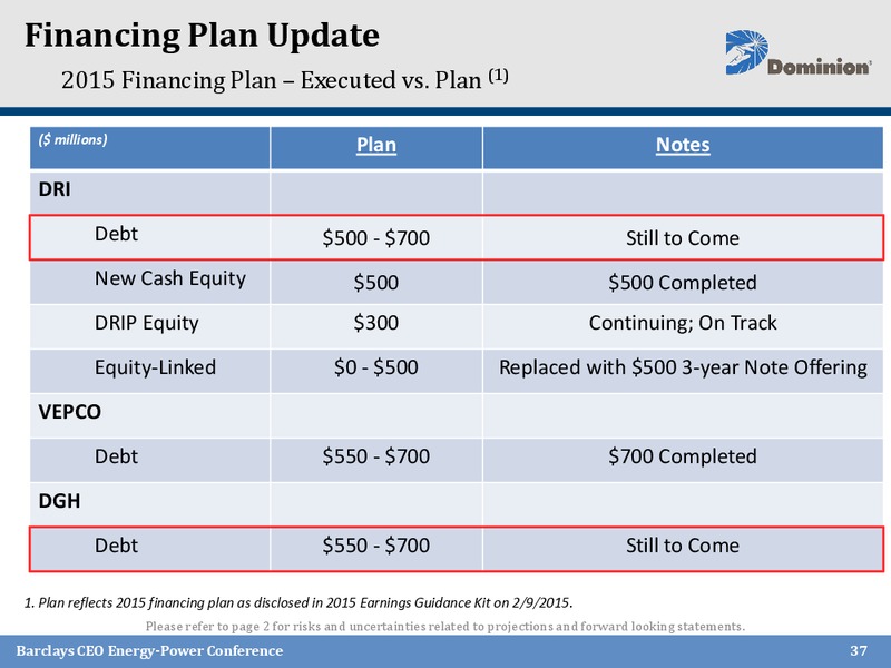 Barclays Capital CEO Energy Power Conference – Dominion Midstream Partners Lp – slide 36