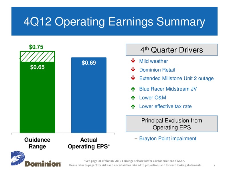 Q4 2012 Earnings Call – Dominion Resources, Inc. – slide 6