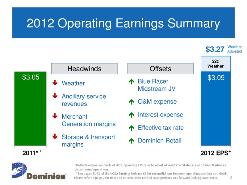Q4 2012 Earnings Call – Dominion Resources, Inc. – slide 7