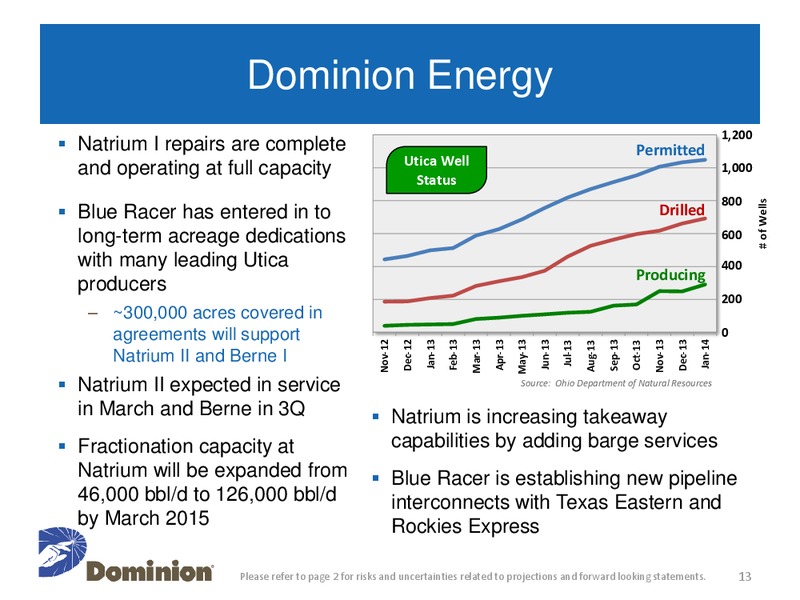 Q4 2013 Earnings Call – Dominion Resources, Inc. – slide 11