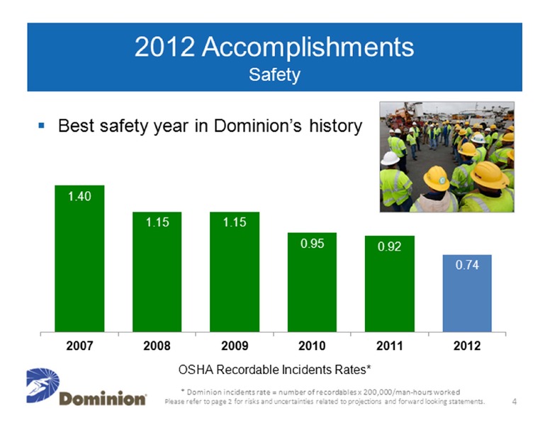 Credit Suisse Energy Summit – Dominion Resources, Inc. – slide 4