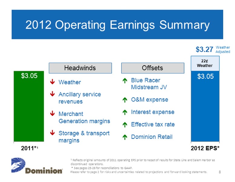 Credit Suisse Energy Summit – Dominion Resources, Inc. – slide 8