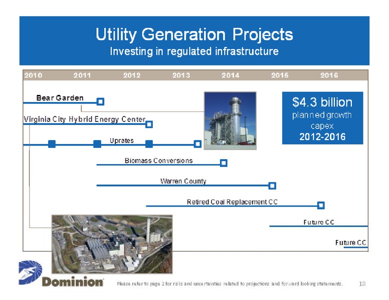 Credit Suisse Energy Summit – Dominion Resources, Inc. – slide 18