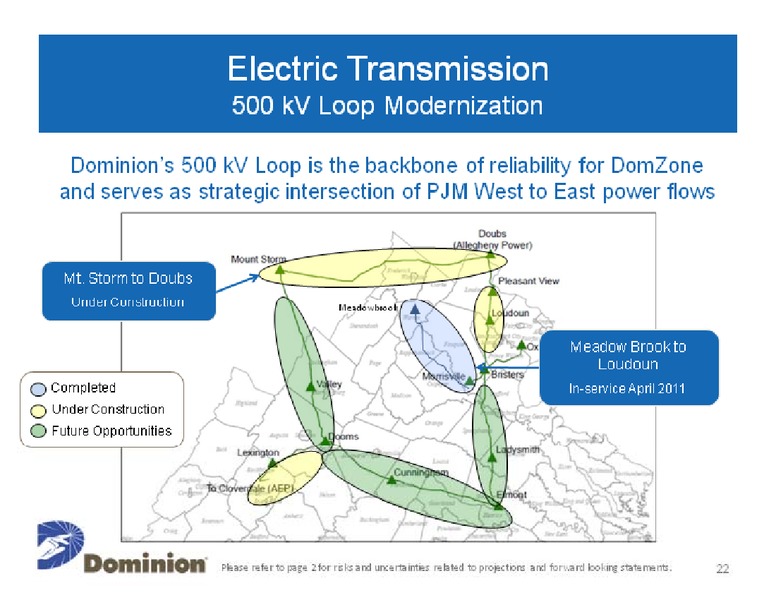 Credit Suisse Energy Summit – Dominion Resources, Inc. – slide 22