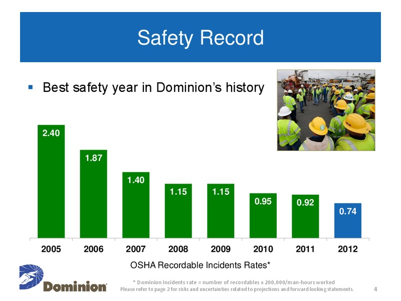 Investor and Analyst Meeting – Dominion Resources, Inc. – slide 3