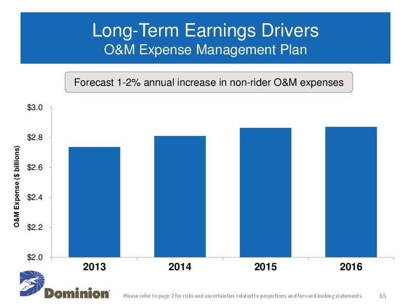 Investor and Analyst Meeting – Dominion Resources, Inc. – slide 64