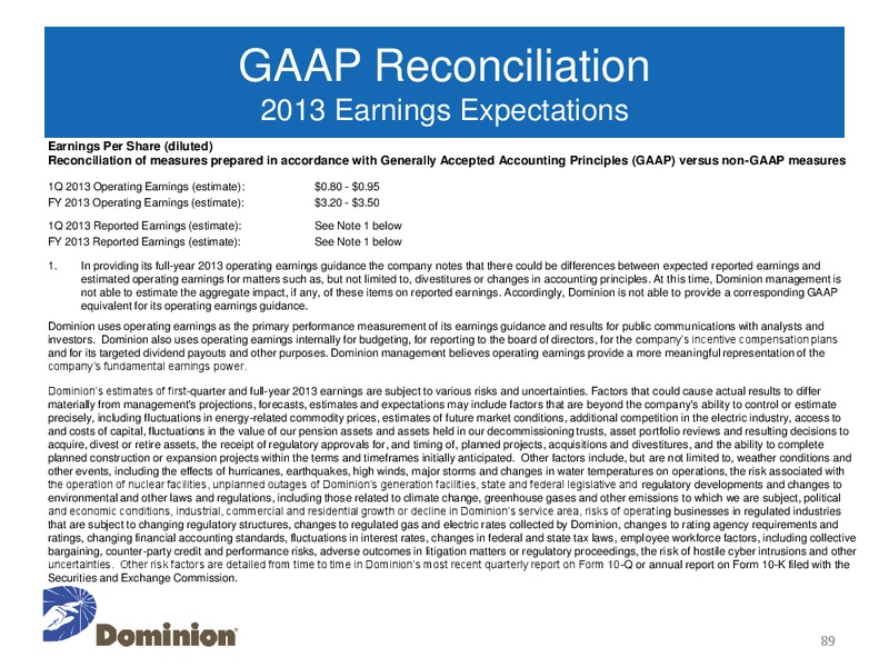 Investor and Analyst Meeting – Dominion Resources, Inc. – slide 88