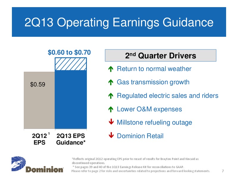 Q1 2013 Earnings Conference Call – Dominion Resources, Inc. – slide 6