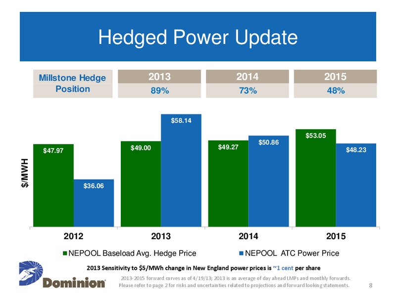 Q1 2013 Earnings Conference Call – Dominion Resources, Inc. – slide 7