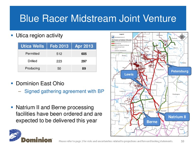 Q1 2013 Earnings Conference Call – Dominion Resources, Inc. – slide 9