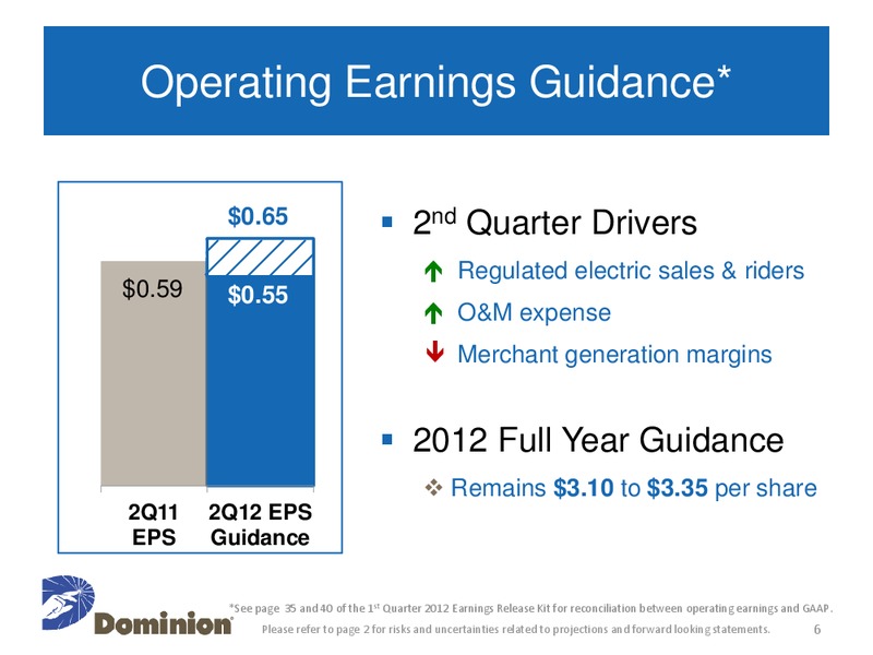Q1 2012 Earnings Call – Dominion Resources, Inc. – slide 5