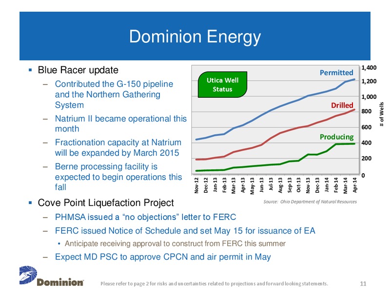 Q1 2014 Earnings Call – Dominion Resources, Inc. – slide 10