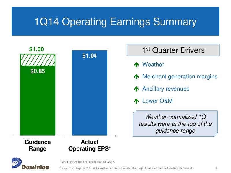 8th Annual Deutsche Bank Clean Tech Utilities and Power Conference – Dominion Resources, Inc. – slide 3