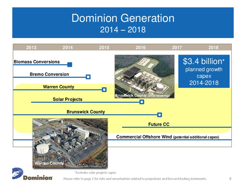 Citi Global Energy and Utilities Conference – Dominion Resources, Inc. – slide 8