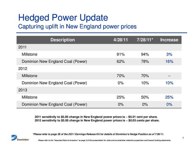 Q2 2011 Earnings Call – Dominion Resources, Inc. – slide 6