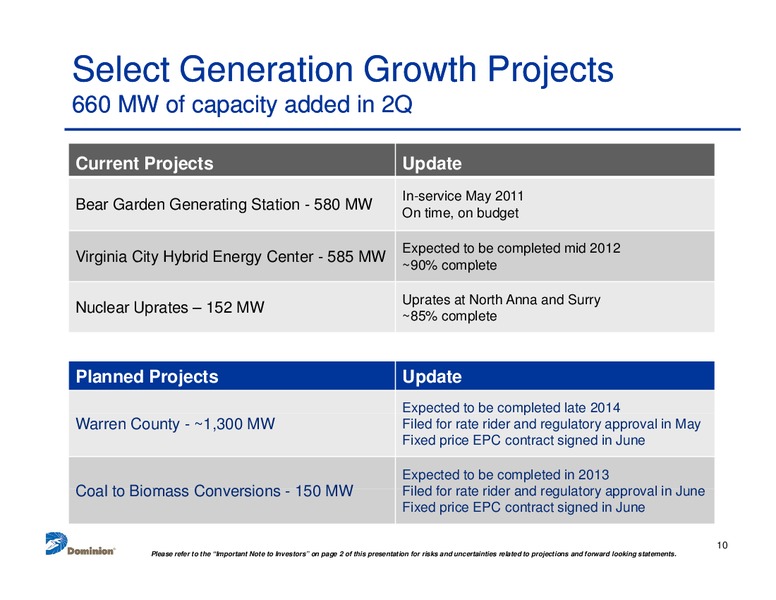 Q2 2011 Earnings Call – Dominion Resources, Inc. – slide 9