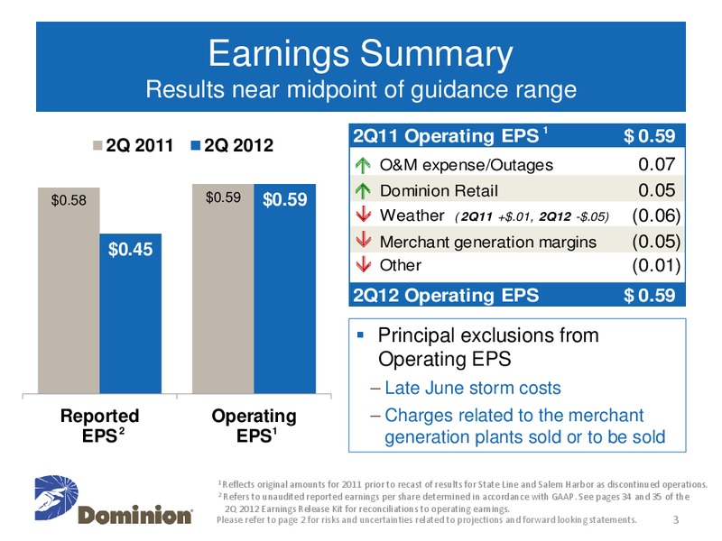 Q2 2012 Earnings Call – Dominion Resources, Inc. – slide 2