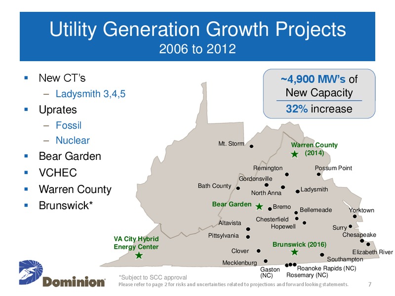 Barclays Capital CEO Energy Power Conference – Dominion Resources, Inc. – slide 6