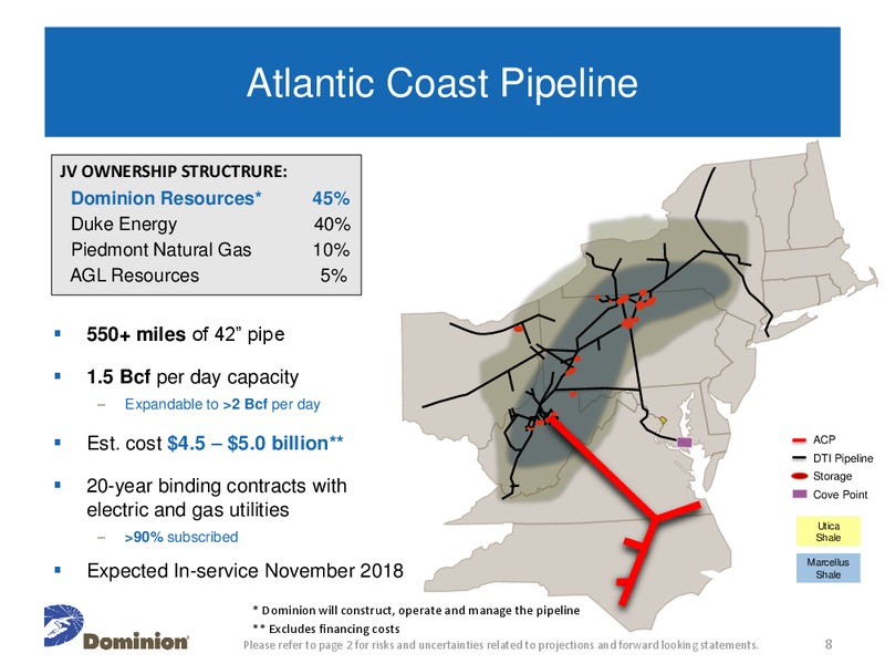 Wolfe Research Power and Gas Leaders Conference – Dominion Resources, Inc. – slide 7