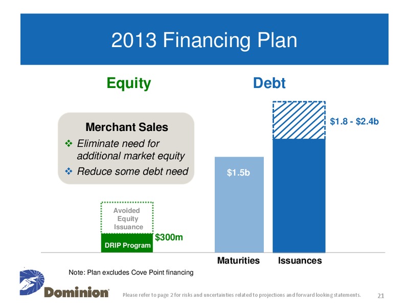 BAML 2012 Power and Gas Leaders Conference – Dominion Resources, Inc. – slide 20