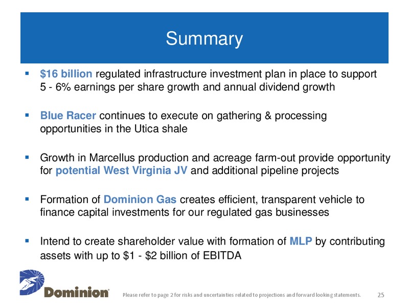 Wolf Research Power and Gas Leaders Conference – Dominion Resources, Inc. – slide 24