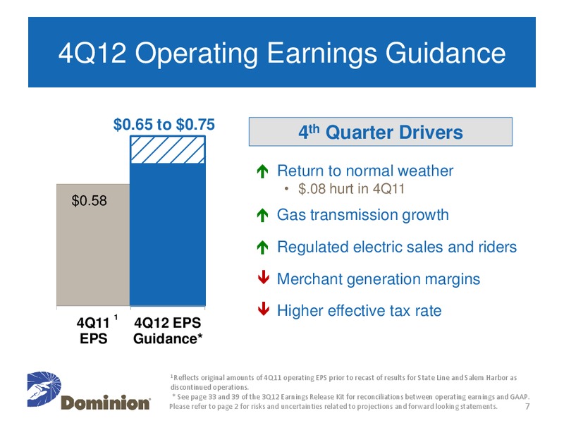 Q3 2012 Earnings Call – Dominion Resources, Inc. – slide 6